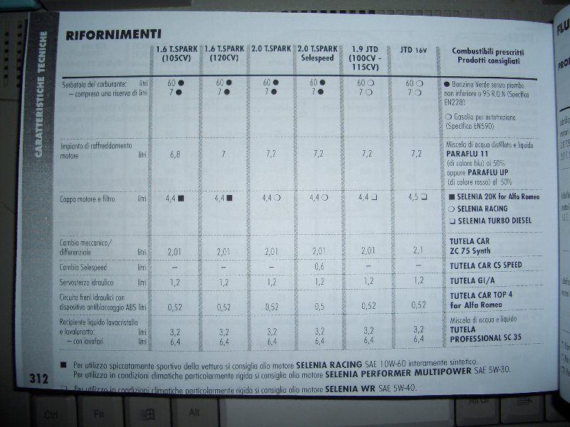 147-Rifornimenti.jpg