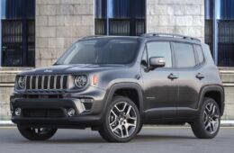 Jeep Renegade eletta l'auto più sicura del 2019